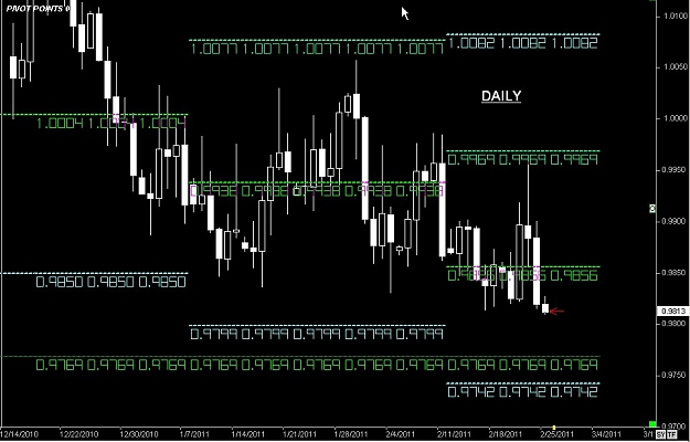 Click to Enlarge

Name: S & L  LEVELS 40 Feb. 25, 2011 06.14.jpg
Size: 110 KB