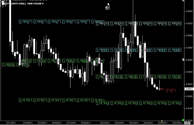 Click to Enlarge

Name: S & L  LEVELS 41 Feb. 25, 2011 06.14.jpg
Size: 104 KB