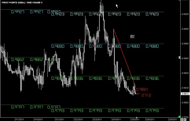 Click to Enlarge

Name: S & L  LEVELS 42 Feb. 25, 2011 06.14.jpg
Size: 98 KB