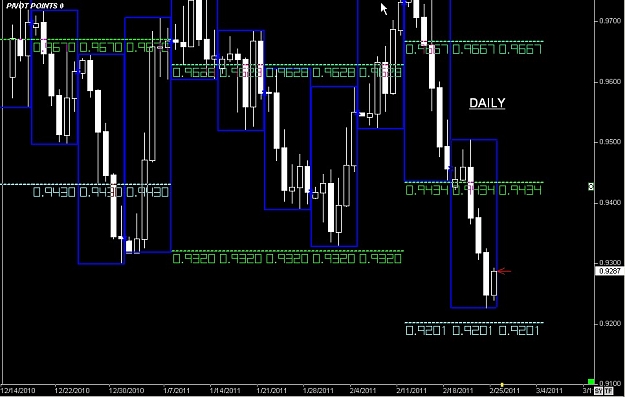 Click to Enlarge

Name: S & L  LEVELS 43 Feb. 25, 2011 06.20.jpg
Size: 91 KB