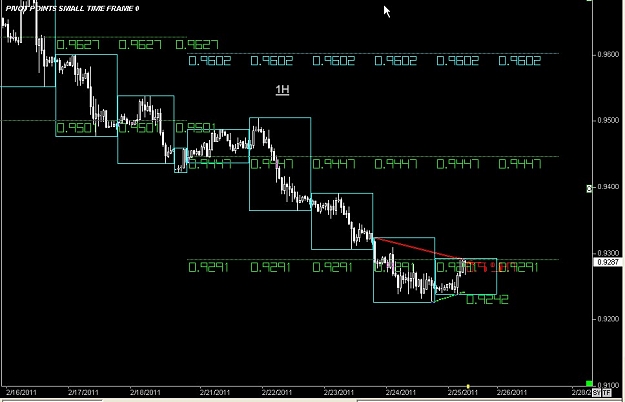 Click to Enlarge

Name: S & L  LEVELS 45 Feb. 25, 2011 06.21.jpg
Size: 81 KB
