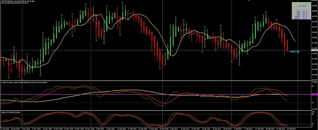 Click to Enlarge

Name: UJ Trade 25 Feb 11.jpg
Size: 115 KB