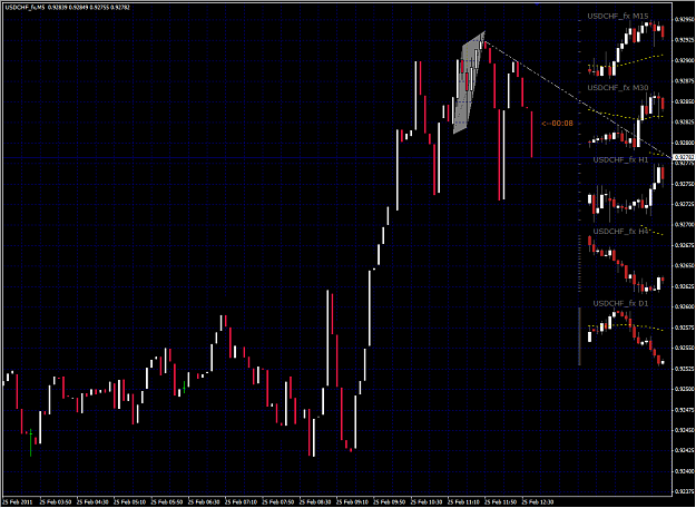 Click to Enlarge

Name: 2011-02-25_UF_M5-Result_C+DT=rm.png
Size: 42 KB