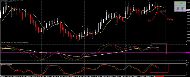 Click to Enlarge

Name: GU Trade 25 Feb 11.jpg
Size: 115 KB