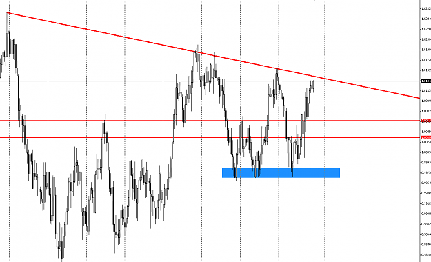 Click to Enlarge

Name: AUDUSD.png
Size: 66 KB