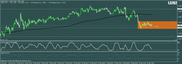Click to Enlarge

Name: eurusdm15.gif
Size: 26 KB