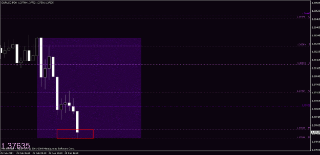 Click to Enlarge

Name: chart1.gif
Size: 13 KB