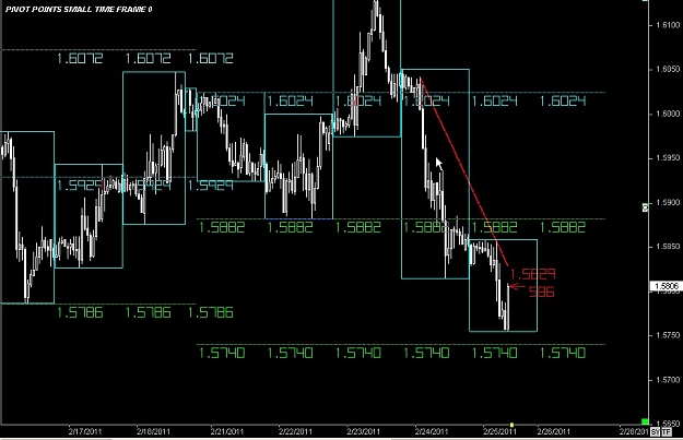 Click to Enlarge

Name: S & L  LEVELS 51 Feb. 25, 2011 08.50.jpg
Size: 95 KB