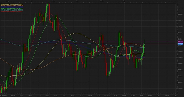 Click to Enlarge

Name: eur gbp daily.jpg
Size: 97 KB