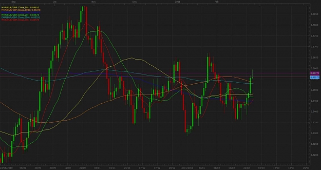 Click to Enlarge

Name: eur gbp daily.jpg
Size: 97 KB