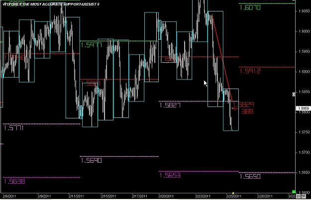 Click to Enlarge

Name: S & L  LEVELS 54 Feb. 25, 2011 08.53.jpg
Size: 99 KB