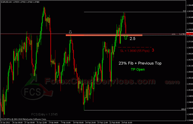 Click to Enlarge

Name: eurusd FCS.gif
Size: 27 KB