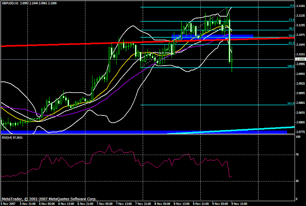 Click to Enlarge

Name: gbpusd219a.PNG
Size: 28 KB