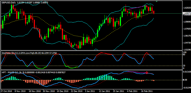Click to Enlarge

Name: GBPUSD continue shorting.PNG
Size: 32 KB