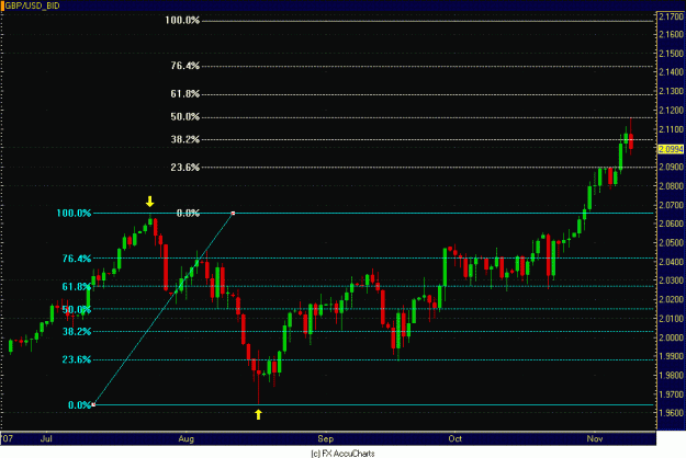 Click to Enlarge

Name: DAILY POUND.GIF
Size: 23 KB
