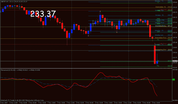 Click to Enlarge

Name: gbp_yen1109.gif
Size: 22 KB