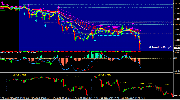 Click to Enlarge

Name: GBPUSD M5 nice pips today.PNG
Size: 55 KB
