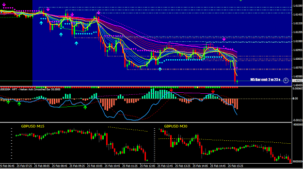 Click to Enlarge

Name: GBPUSD M5 nice pips today.PNG
Size: 55 KB