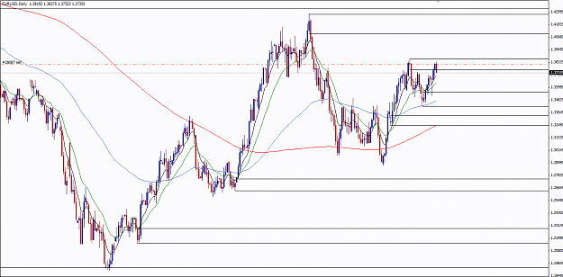 Click to Enlarge

Name: EURUSD_Daily.png
Size: 52 KB