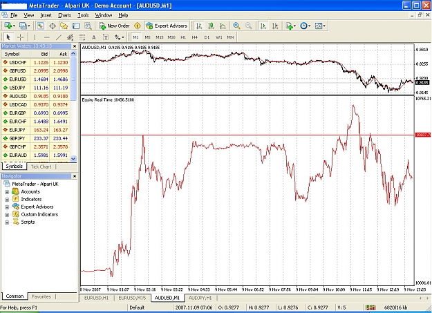 Click to Enlarge

Name: demo2.intraday..jpg
Size: 211 KB