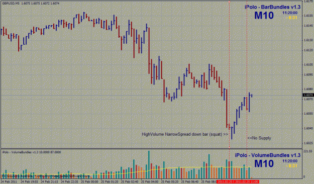 Click to Enlarge

Name: gbpusd m10.gif
Size: 34 KB