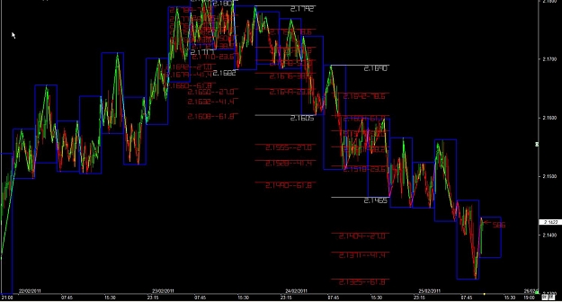 Click to Enlarge

Name: WWW.WTFOREX.COM02 Feb. 25, 2011 11.35.jpg
Size: 112 KB