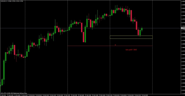 Click to Enlarge

Name: eur-usd-trade.jpg
Size: 72 KB