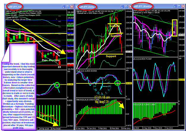 Click to Enlarge

Name: THURSDAY CHART.png
Size: 119 KB