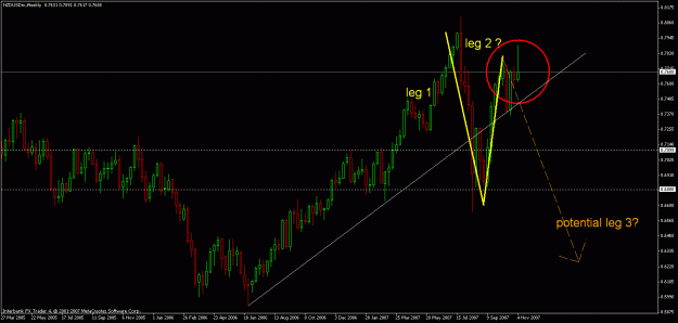 Click to Enlarge

Name: death of nzd.gif
Size: 23 KB