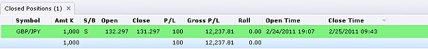 Click to Enlarge

Name: THURSDAY SUMMARY.png
Size: 7 KB