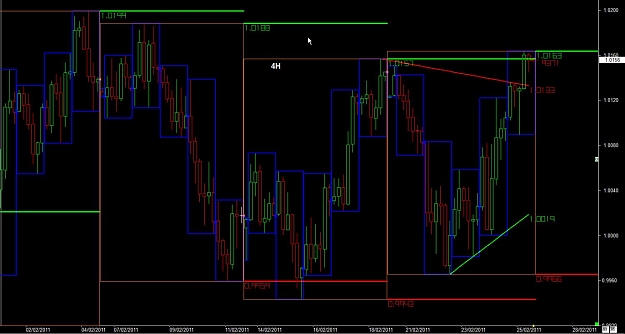 Click to Enlarge

Name: WWW.WTFOREX.COM04 Feb. 25, 2011 12.24.jpg
Size: 108 KB