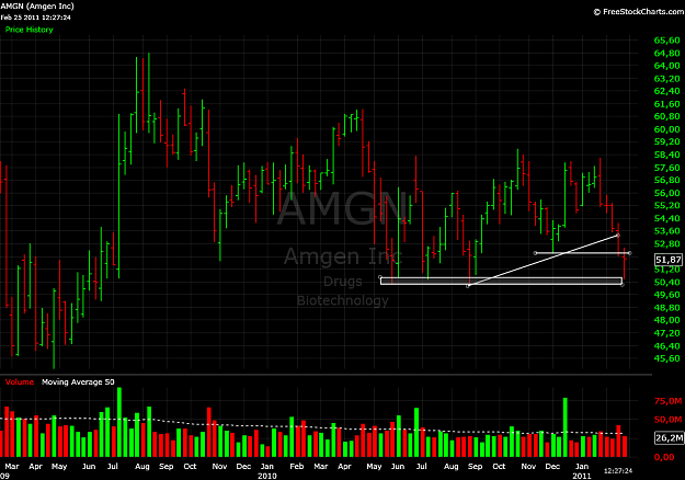 Click to Enlarge

Name: amgn5.png
Size: 45 KB