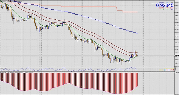 Click to Enlarge

Name: 2011-02-25_1825_usdchf_1hr.jpg
Size: 190 KB
