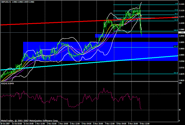 Click to Enlarge

Name: gbpusd220a.PNG
Size: 32 KB