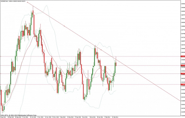 Click to Enlarge

Name: eurgbp.jpg
Size: 120 KB