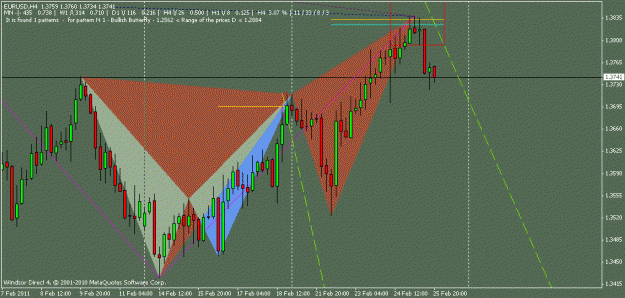 Click to Enlarge

Name: 4h eur.gif
Size: 20 KB