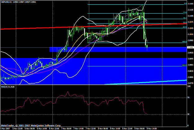 Click to Enlarge

Name: gbpusd221a.PNG
Size: 28 KB