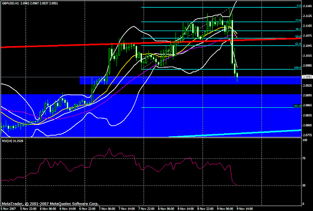 Click to Enlarge

Name: gbpusd221a.PNG
Size: 28 KB