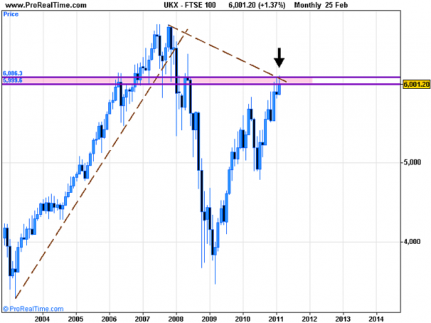 Click to Enlarge

Name: FTSE 100  .png
Size: 13 KB