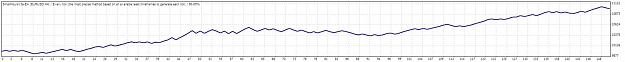 Click to Enlarge

Name: TesterGraph.jpg
Size: 37 KB