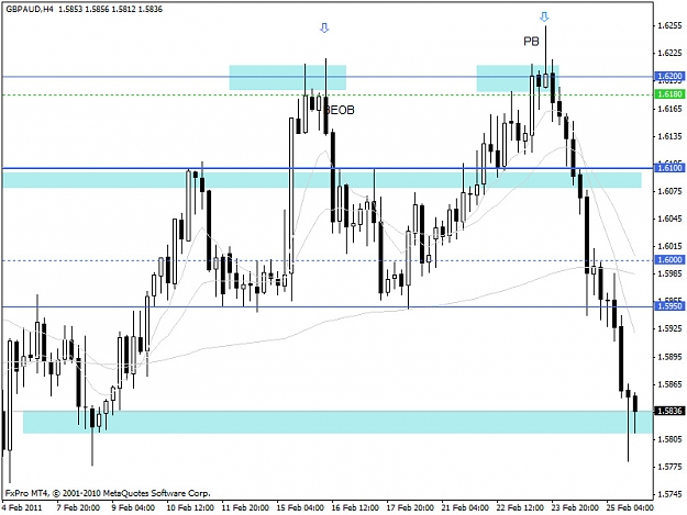Click to Enlarge

Name: 14_gbpaud 4h.jpg
Size: 165 KB