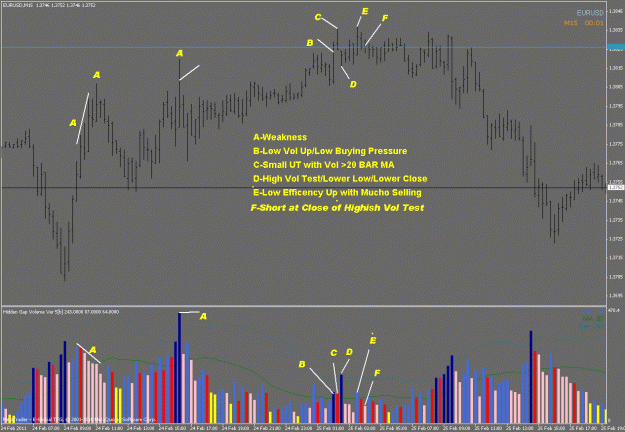 Click to Enlarge

Name: eu short 2-25-11 0400 gmt+1.gif
Size: 34 KB