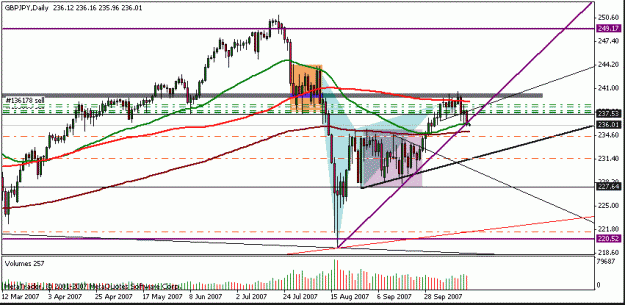 Click to Enlarge

Name: guppy-daily-trade.gif
Size: 16 KB