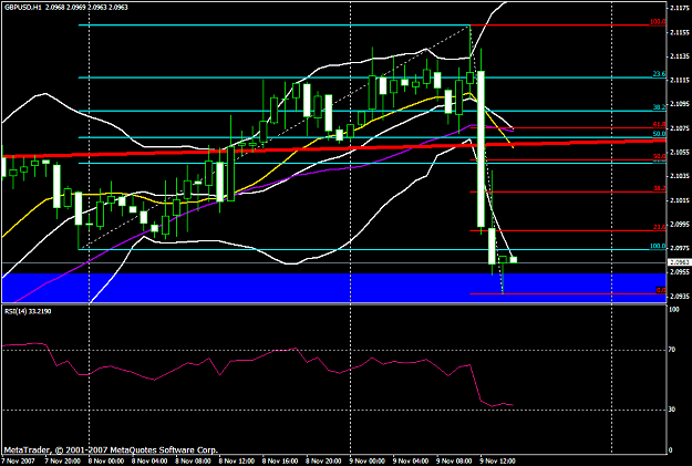Click to Enlarge

Name: gbpusd222a.PNG
Size: 26 KB