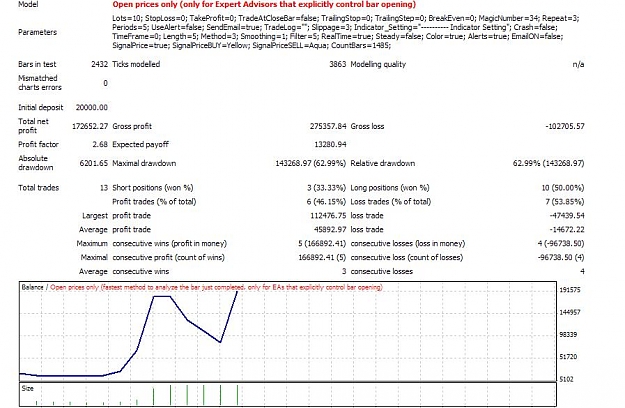 Click to Enlarge

Name: AUDUSD.JPG
Size: 86 KB