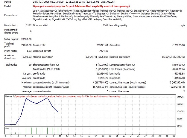 Click to Enlarge

Name: EURUSD.JPG
Size: 90 KB