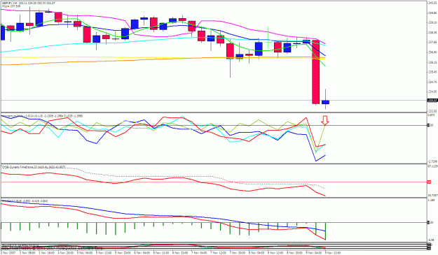Click to Enlarge

Name: gbpjpy 4h.gif
Size: 30 KB