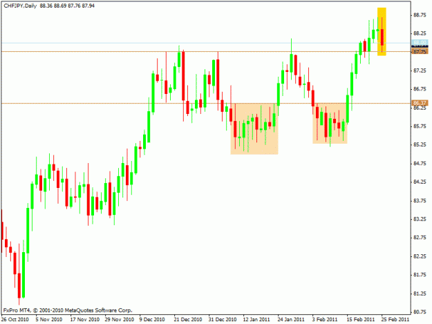 Click to Enlarge

Name: chfjpy.gif
Size: 17 KB