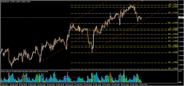 Click to Enlarge

Name: EURUSD.jpg
Size: 252 KB