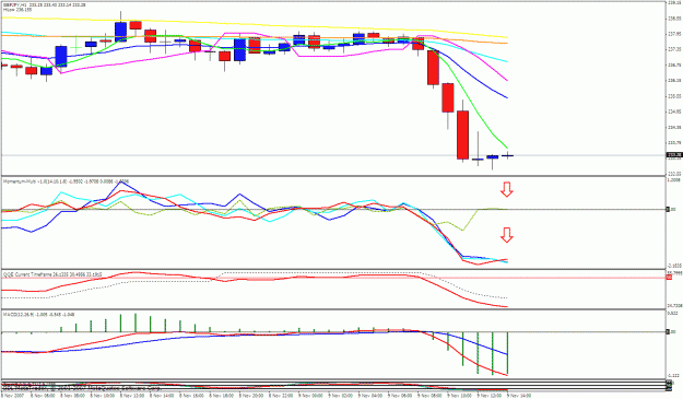 Click to Enlarge

Name: gbpjpy 1h.gif
Size: 27 KB